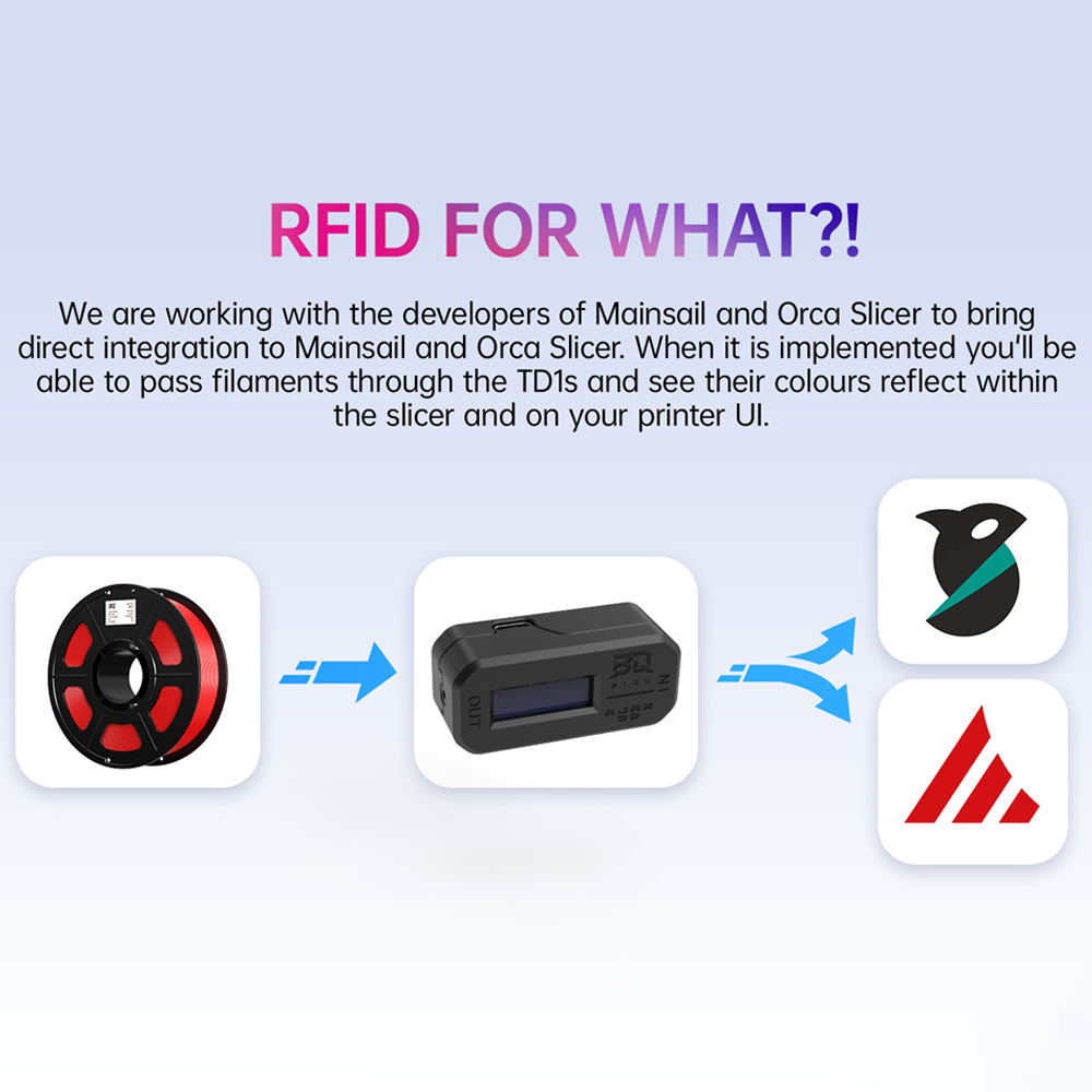BIGTREETECH TD1s fournit un fi - 3D Printing Fff avis et prix