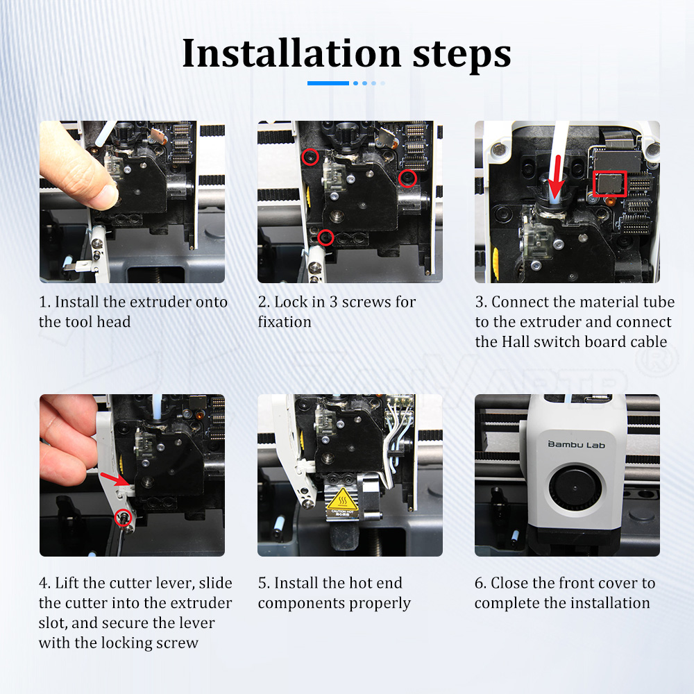 Kit complet de mécanisme d'ext - 3D Printing Gears avis et prix