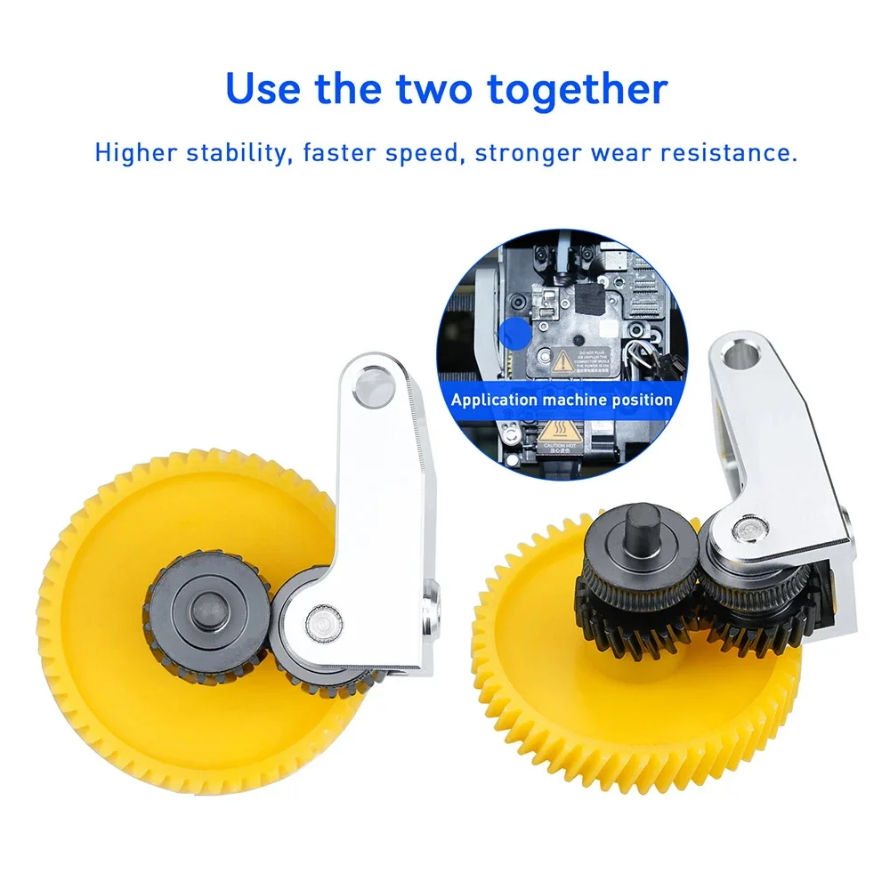 Ensemble d'engrenages d'extrud - 3D Printing Gears avis et prix
