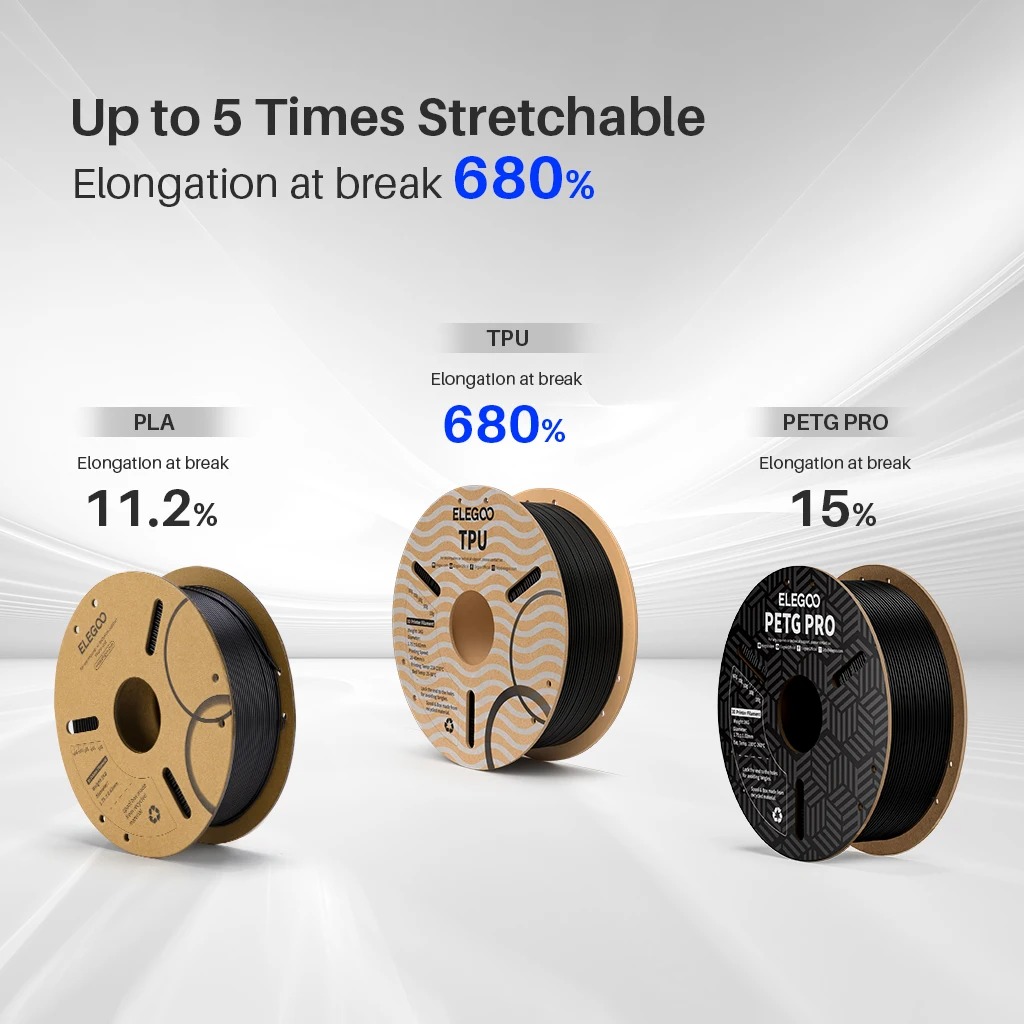 Filament TPU ELEGOO 10KG 1,75  - 3D Printing Elegoo avis et prix