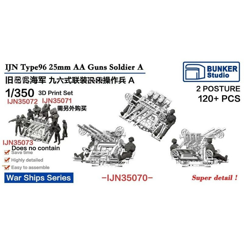 BUNKER IJN35070 1/350 Navires  - 3D Printing Gears avis et prix
